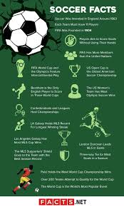 Looking for good sports quizzes? 50 Soccer Trivia Quiz General Knowledge For Kids Mcq Trivia Qq