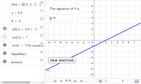 Example Equation Of A Line Geogebra