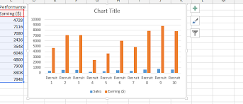 Best Excel Tutorial How To Insert Chart Title From A Cell