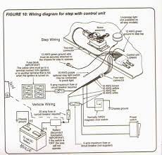 Kwikee step wiring diagram source: Diagram Wiring Diagram For Rv Step Full Version Hd Quality Rv Step Shipsdiagrams Visualpubblicita It