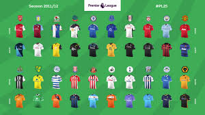 Kits from the 25 Premier League Seasons