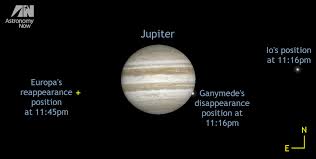 See The Moon And Jupiter Get Close On 17 April Astronomy Now