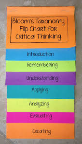 Blooms Taxonomy Flip Chart Freebie Blooms Taxonomy