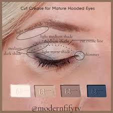hooded eyes