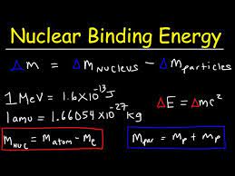 Nuclear Binding Energy Per Nucleon