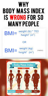 Why Body Mass Index Is Wrong For So Many People Health