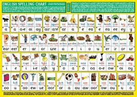 S 75 English Spelling Chart A5 Handy Two Sided Deskchart For Individuals