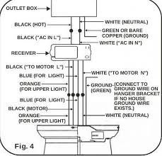 Minka Aire Concept Ii Ceiling Fan Hard