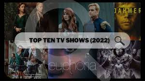 most searched tv shows on google 2022