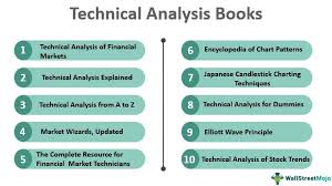 technical ysis books 10 best