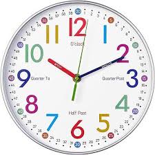 Telling Time Teaching Clock Learning