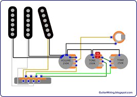 It is intended to help all of the common person in building a correct system. Fender Strat Sss Wiring Diagram Fuse Box Terminology Cts Lsa Nescafe Cappu Jeanjaures37 Fr
