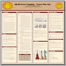 Scientific Poster Presentation Template Free Download Poster Ppt
