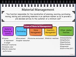 Material Management My Notes