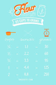 Flour Conversion Printable Us Cups To Grams And Ounces In