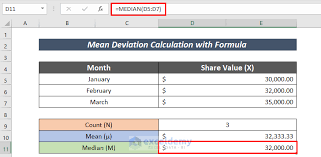 calculate mean and standard deviation