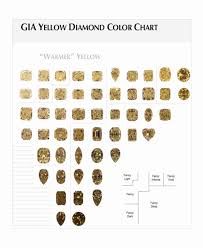 Bright Diamond Rings Chart For Color And Clarity Diamond