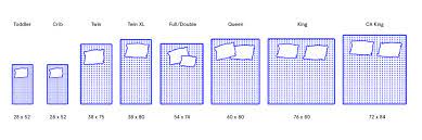 mattress sizes and dimensions guide