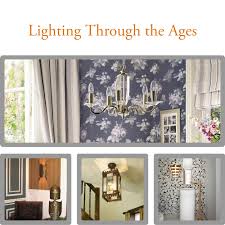 History Of Lighting Through The Ages