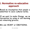 The Normative Re-Educative Strategy