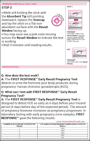 First Response Early Response Frer What The Manufacturers
