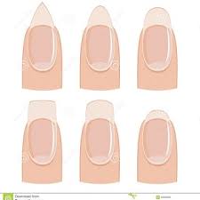 Gel Nails Vs Acrylic Which To Go With Whn Nail Shapes Chart