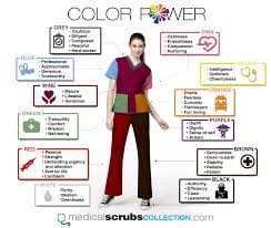 what colored scrubs mean scrub color