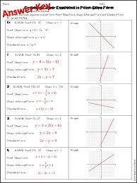 Linear Equations Given The Slope