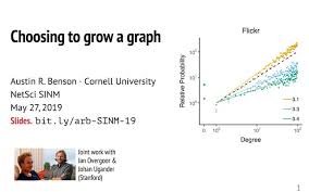 Choosing to grow a graph: discrete ...