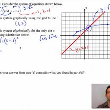 Common Core Algebra Ii Unit 8 Lesson 2