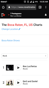 Rex Luciferius Takes Control Of Reverbnation Charts