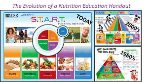 nutrition education handout