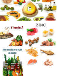 Eye supplements are nutritional products that contain vitamins and other nutrients that research has actually revealed to be beneficial for maintaining eye health and great vision. Best Food For Eyes Vitamins For Eye Health