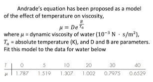 Answered Andrade S Equation Has Been