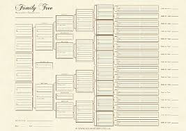 12 Valid Four Generation Family Tree Pedigree Chart