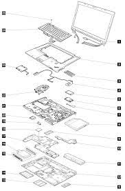 thinkpad t530 t530i w530 lenovo