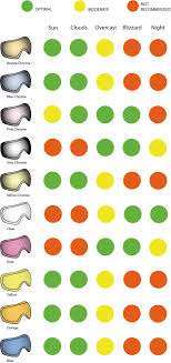 For All Of You That Need Help With What Lens Color To Buy