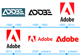 adobe systems logo et symbole sens