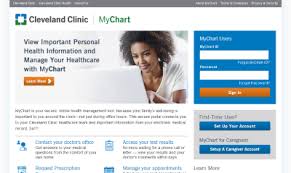 How To Log In To Cleveland Clinic Mychart Edhistorica