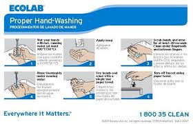 Proper Hand Washing Wall Chart Proper Hand Washing Hand