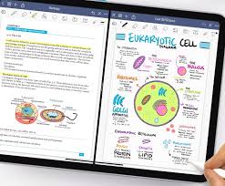 It replicated a physical writing environment on the ipad. Best Note Taking Apps For Ipad And Apple Pencil Phonearena