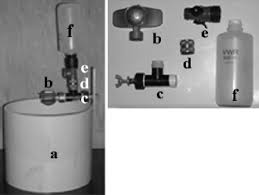 chemical treatment applicator used in