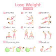 how to lose weight fast with exercise