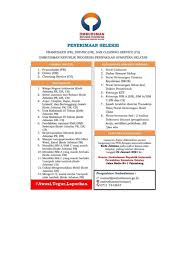 Cetak undangan pernikahan serta acara pengajian /. Lowongan Kerja Sma Smk D3 Terbaru Bumn Ombudsman Republik Indonesia Bulan Januari 2021 Loker Cpns Bumn Swasta