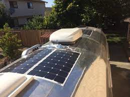 Portable Solar Panels Renogy