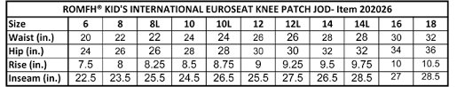 Childs International Euro Seat Knee Patch Jod