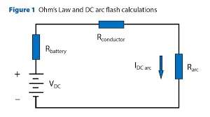 Know Your Arc Dc Arc Flash Calculations Electrical