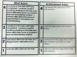 Effort Vs Achievement Rubric Ramblings Of A Gifted Teacher
