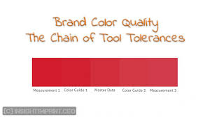 Brand Color Quality In Print The Chain Of Tool Tolerances