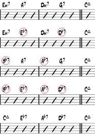 Chord Substitutions